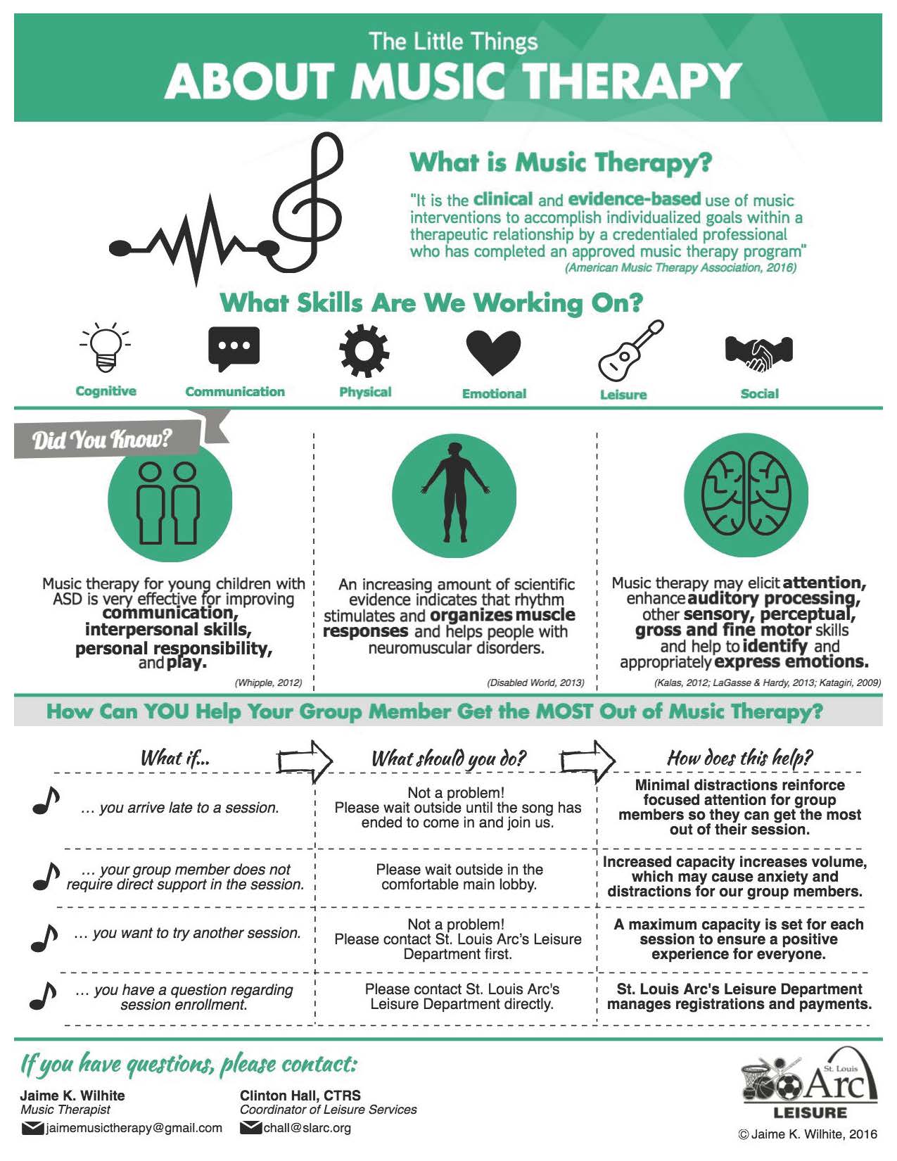 What is Music Therapy