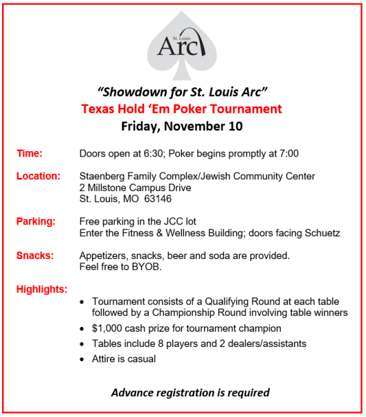 Texas Hold 'Em Poker Tournament St. Louis Arc